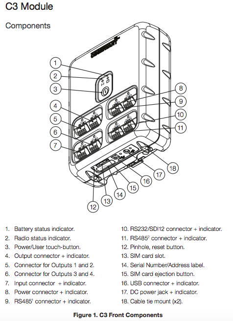 Installation Guide — C3 and Solar Panel — Pole-Mount – Help Desk